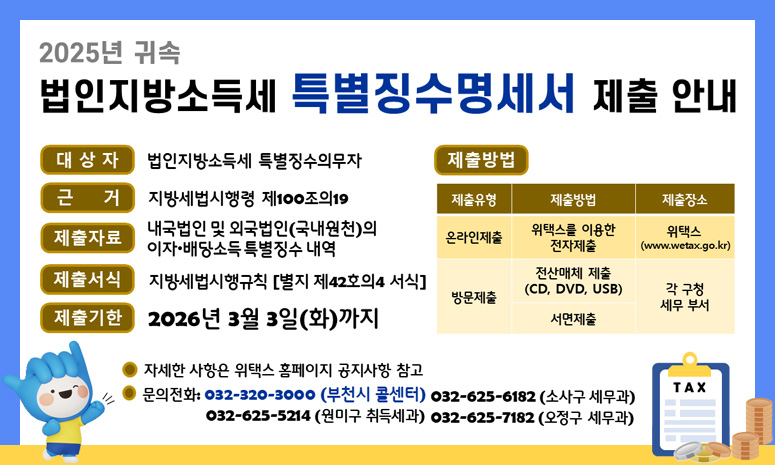 2025년 귀속 법인지방소득세 특별징수명세서 제출 안내 대상자 : 법인지방소득세 특별징수의무자 근거 : 지방세법시행령 제100조의19 제출자료 : 내국법인 및 외국법인(국내원천)의 이자·배당소득 특별징수 내역 제출서식 : 지방세법시행규칙 [별지 제42호의4 서식] 제출기한 : 2026년 3월 3일(화)까지 제출방법 제출유형 제출방법 제출장소 온라인제출 위택스를 이용한 전자제출 위택스(www.wetax.go.kr) 방문제출 전산매체 제출(CD, DVD, USB) 서면제출 각 구청 세무 부서 자세한 사항은 위택스 홈페이지 공지사항 참고 문의전화: 032-320-3000 (부천시 콜센터) 032-625-6182 (소사구 세무과) 032-625-5214 (원미구 취득세과) 032-625-7182 (오정구 세무과)