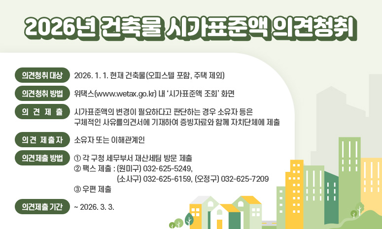 2026년 건축물 시가표준액 의견청취 (의견청취 대상) 2026. 1. 1. 현재 건축물(오피스텔 포함, 주택 제외) (의견청취 방법) 위택스(www.wetax.go.kr) 내 ‘시가표준액 조회’ 화면 (의견제출) 시가표준액의 변경이 필요하다고 판단하는 경우 소유자 등은 구체적인 사유를의견서에 기재하여 증빙자료와 함께 자치단체에 제출 (의견 제출자) 소유자 또는 이해관계인 (의견제출 방법) ① 각 구청 세무부서 재산세팀 방문 제출 ② 팩스 제출: (원미구) 032-625-5249, (소사구) 032-625-6159, (오정구) 032-625-7209 ③ 우편 제출 (의견제출 기간) ~ 2026. 3. 3.
