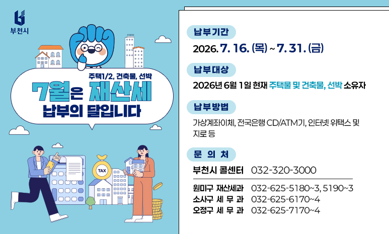 7월은 재산세(주택1/2, 건축물, 선박) 납부의 달입니다. 납부기간: 2026. 7. 16.(목)~7. 31.(금) 납부대상: 2026. 6. 1. 현재 주택 및 건축물, 선박 소유자 납부방법: 가상계좌이체, 전국은행 CD/ATM기, 인터넷 위택스 및 지로 등 문의처: 부천시 콜센터 032-320-3000, 원미구 재산세과 032-625-5180~3, 5190~3, 소사구 세무과 032-625-6170~4, 오정구 세무과 032-625-7170~4 배너 클릭시 상세안내 페이지로 이동합니다. 