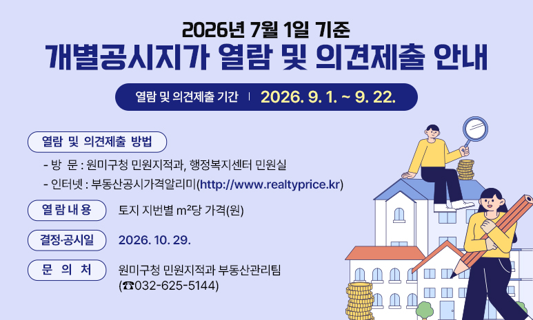 2026년 7월 1일 기준 개별공시지가 열람 및 의견제출 안내 열람 및 의견제출: 2026. 9. 1. ~ 2026. 9. 22. 열람 및 의견제출 방법 - 방문 : 원미구청 민원지적과, 행정복지센터 민원실 - 인터넷 : 부동산공시가격알리미(http://www.realtyprice.kr) 열람내용: 토지 지번별 ㎡당 가격(원) 결정‧공시일: 2026. 10. 29. 문 의 처: 원미구청 민원지적과 부동산관리팀(☎032-625-5144)